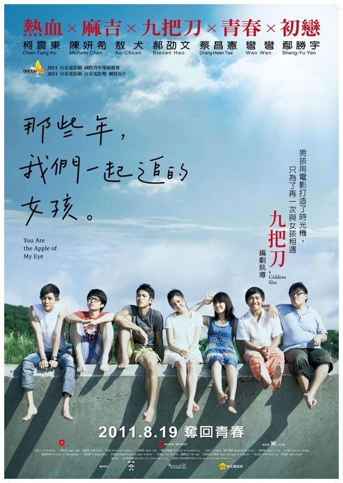 哈特福德大学学士毕业证